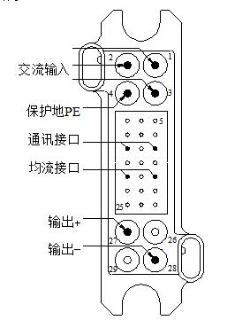 GF22020系列模块航空组件定义图