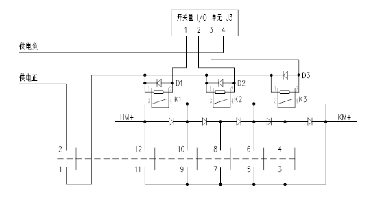 PMU-K2监控单元调压图