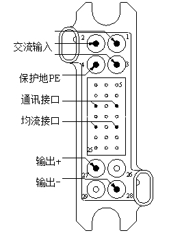 GF22010-3直流屏充电模块