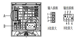 EC4820M直流变换模块