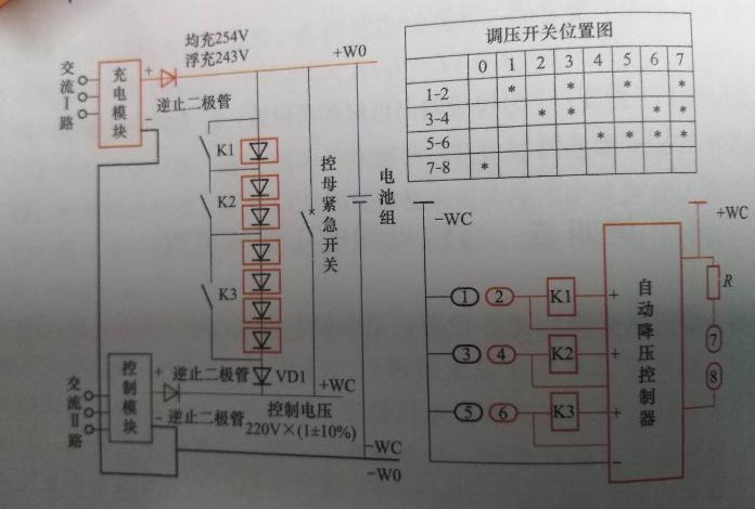 直流母线电压调节装置