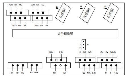 直流屏EAU01监控