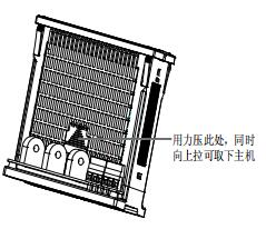 直流屏EAU01监控