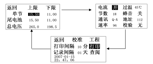 BM-24A电池组监测仪