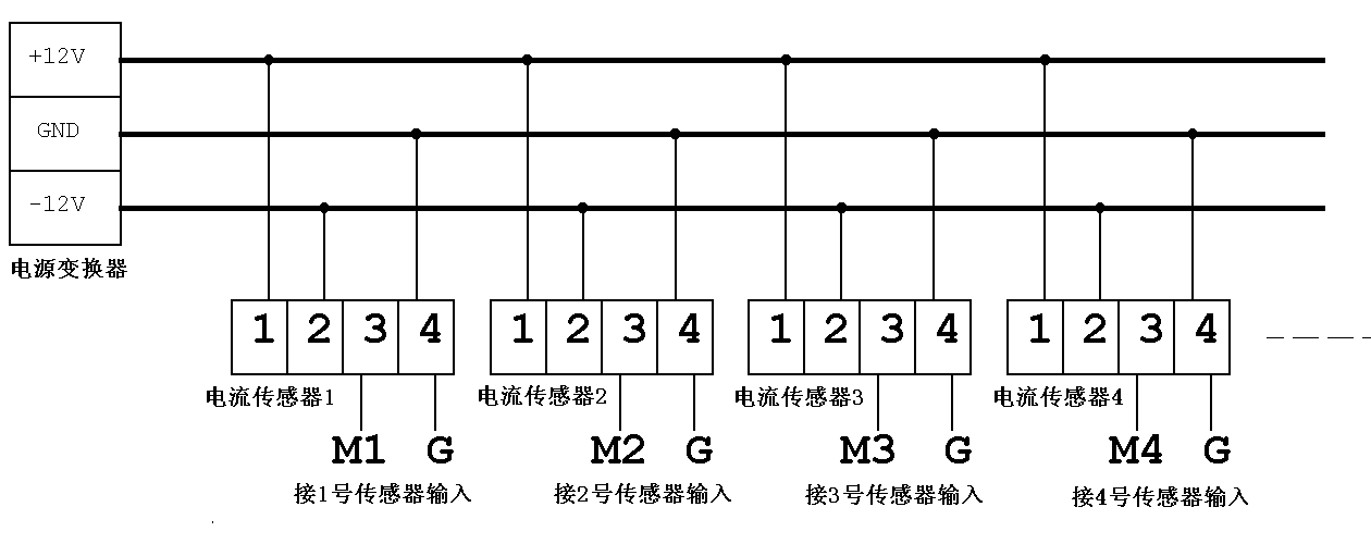 直流屏电源模块