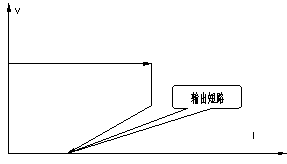 整流模块