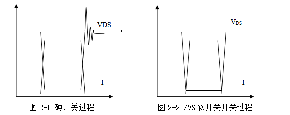 K3A10