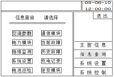 PMU-S51监控模块