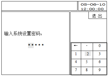 PMU-S51监控模块