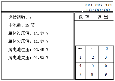 PMU-S51监控模块