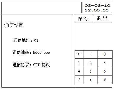 PMU-S51监控模块