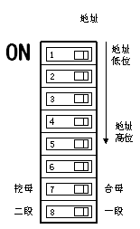 GF22020-6/8充电模块