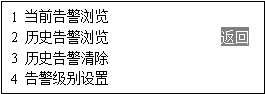 艾默生监控模块
