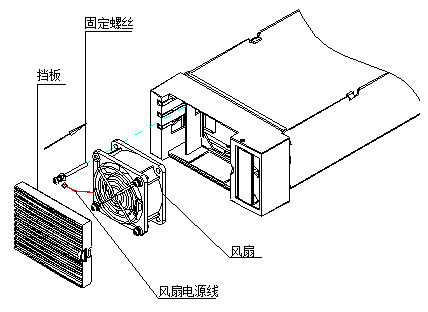 GIE4820-3A-3.45kW电源系统