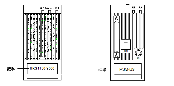 GIE4820-3A-3.45kW电源系统
