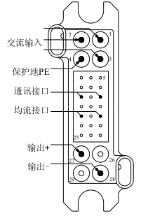 GZ22010- 3直流屏模块