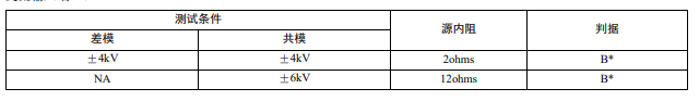 R48-3000A3