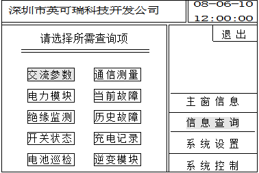 PMU-S51监控单元