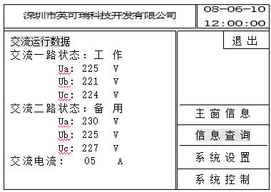 PMU-S51监控单元