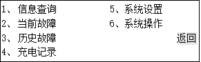 英可瑞监控模块PMU-S31