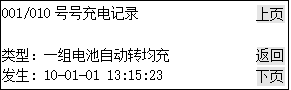 英可瑞监控模块PMU-S31