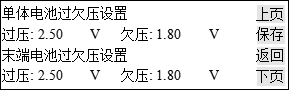 英可瑞监控模块PMU-S31