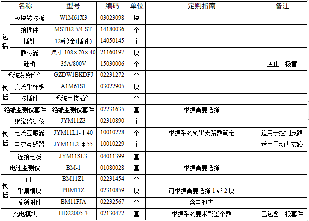 电力操作电源