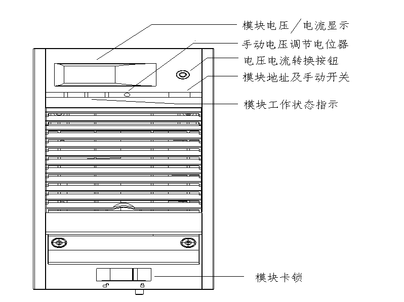 充电模块前面板图