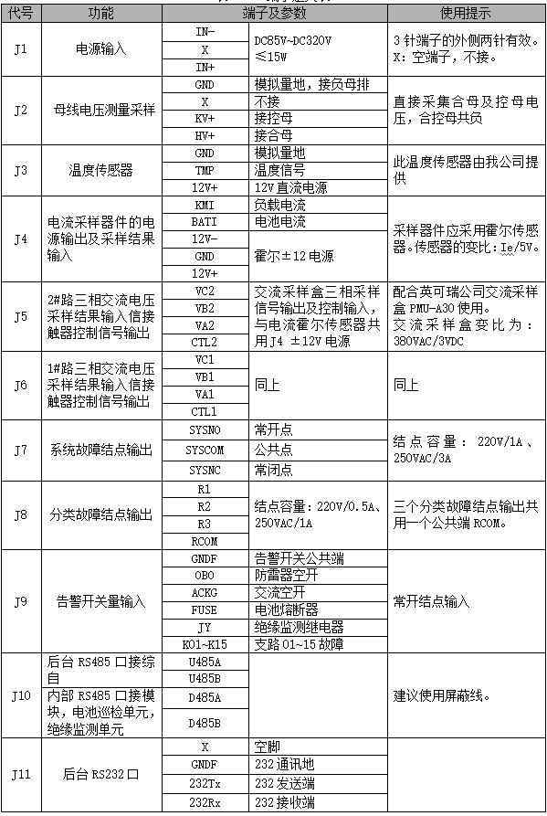 直流屏监控模块