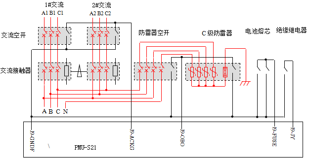 监控模块端子连接