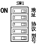 电池巡检单元
