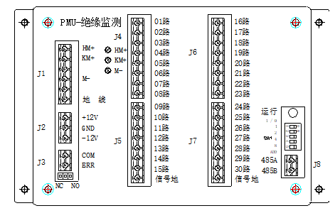 PMU-J1监控单元接口图
