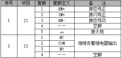 PMU-I20绝缘闪光继电器接线定义