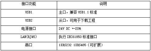 JK0608-C