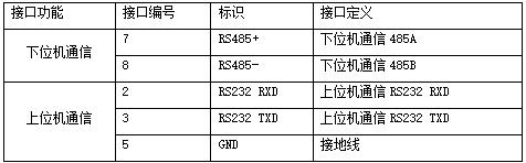 JK0608-C