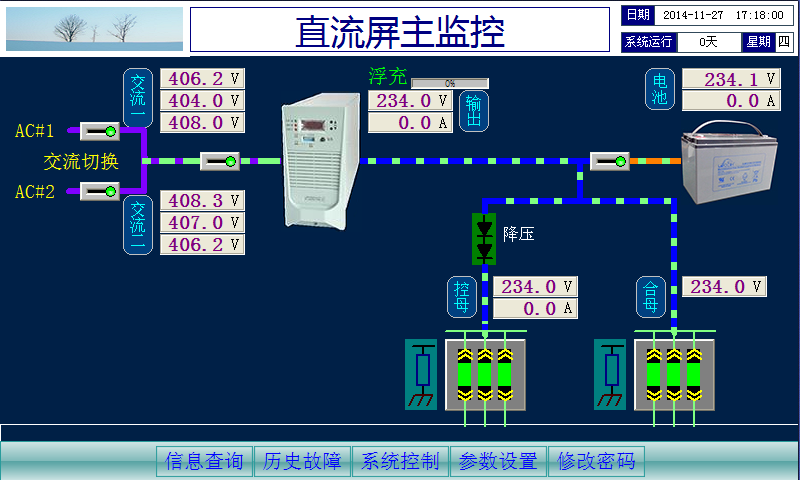 直流屏监控