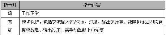 GF22010-9