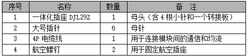 GF22010-9