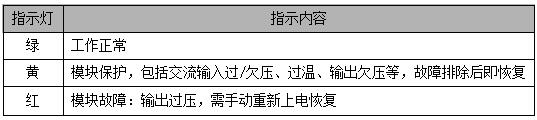 GF22020-9充电模块