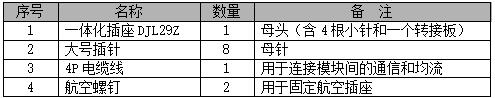 GF22020-9直流屏模块