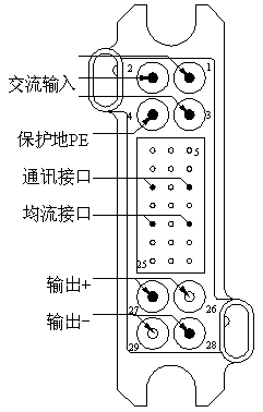 GF22030/GF22040系列模块