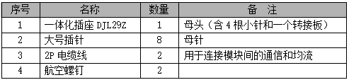 GF22030/GF22040系列直流屏智能风冷模块