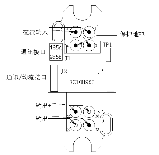 GF22030/GF22040系列直流屏智能风冷模块