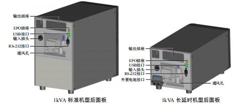 维谛UPS电源