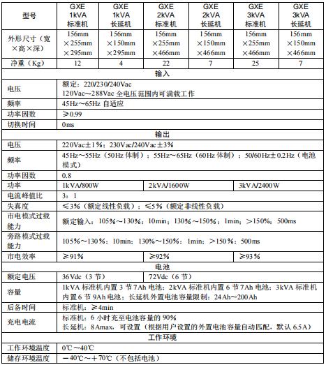 维谛UPS电源