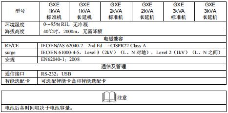 维谛UPS电源