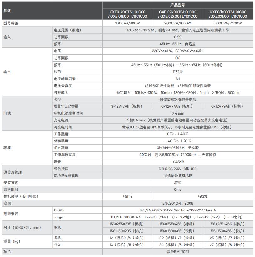 维谛UPS电源