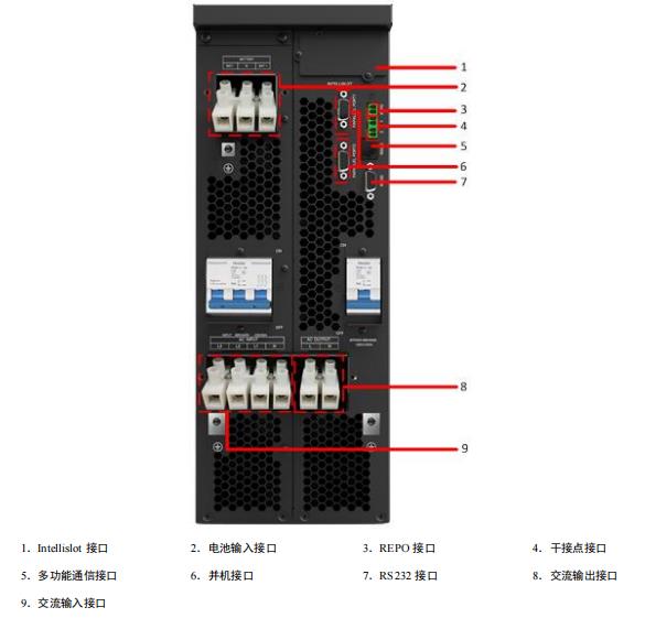 维谛GXE2电源