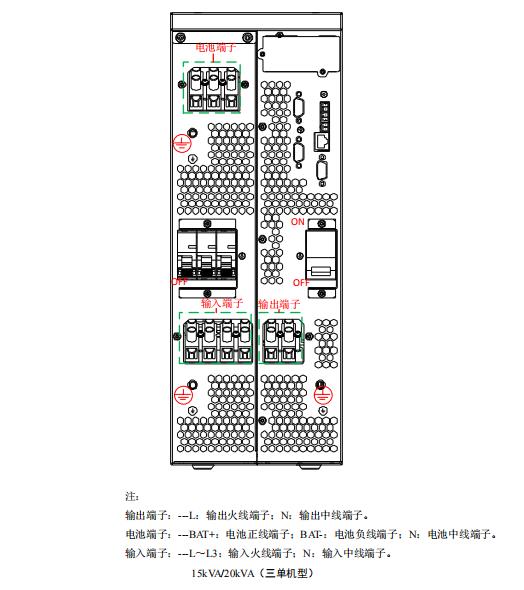 GXE2维谛