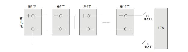 UPS电源